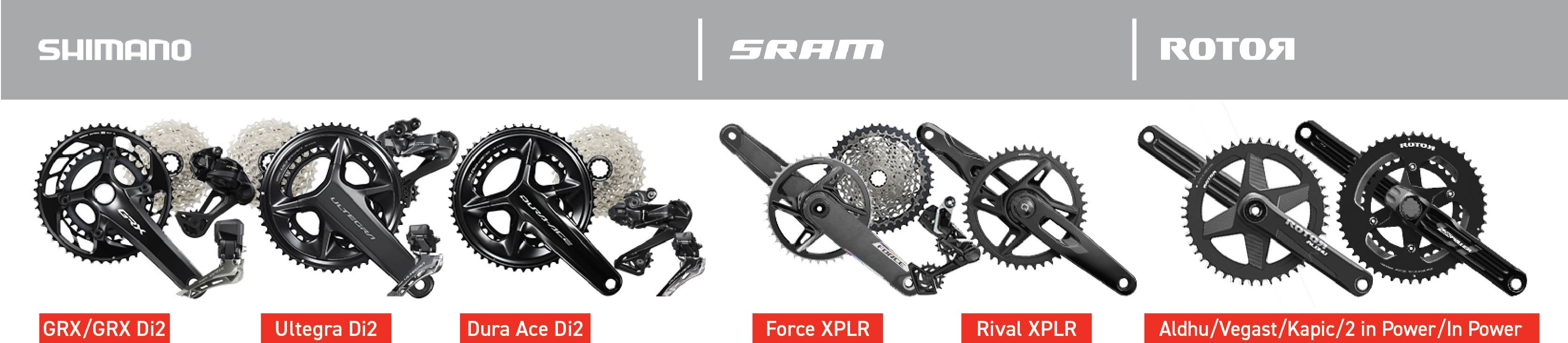 Popular Crankset and Powermeters